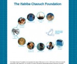 Habiba Chaouch Foundation