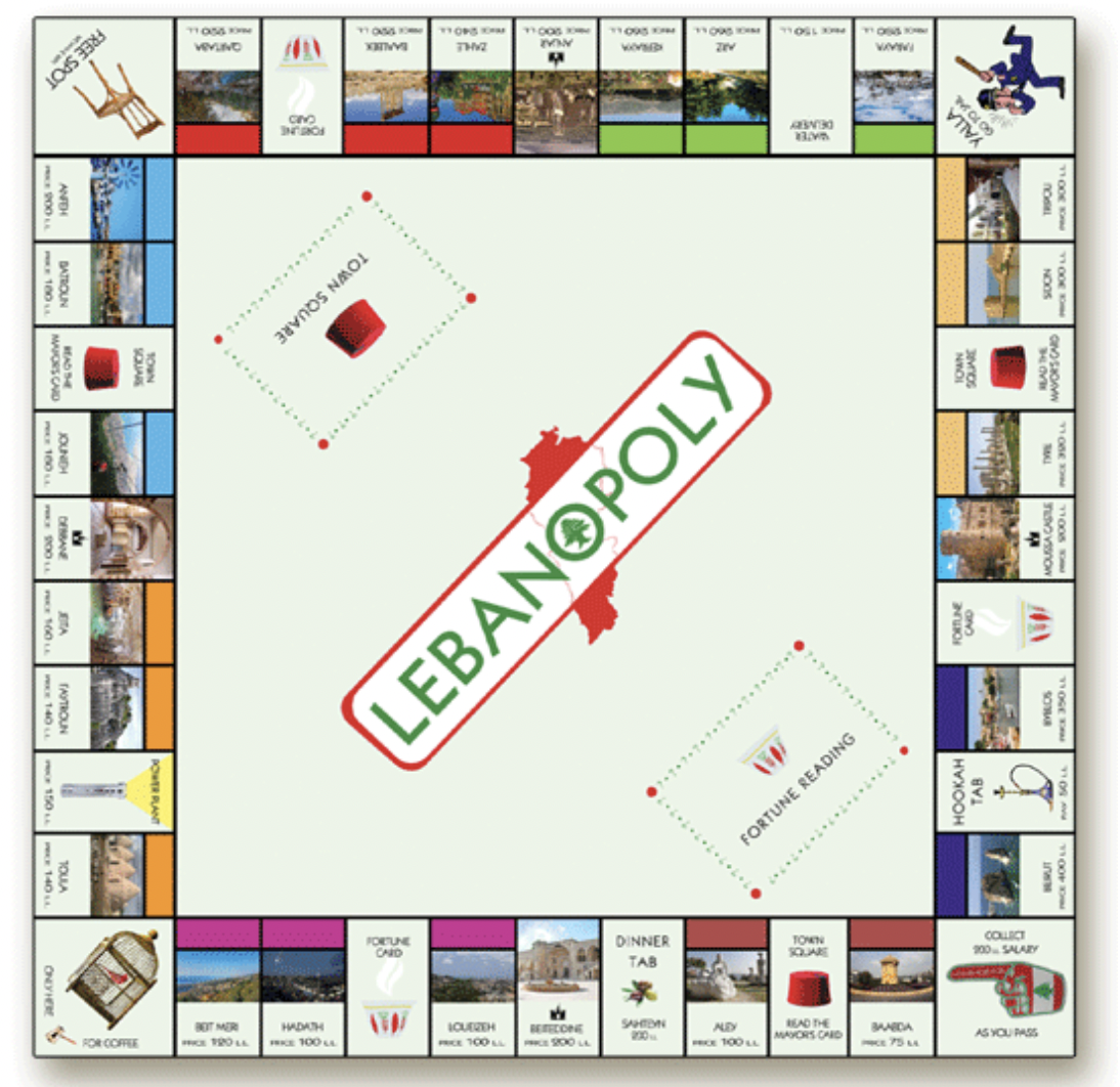 Lebanopoly A Lebanese Twist on a Classic Board Game Arab America