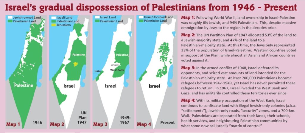 Grim Prospects for Palestinian Reality of Self-Rule, Reputable American Scholars Assert