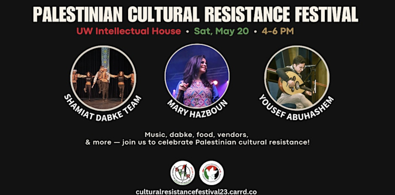Palestinian Cultural Resistance & Solidarity Festival 2023