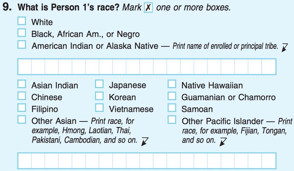 The Missing Data: How the Exclusion of Arabs from the Census Undermines Equitable Healthcare
