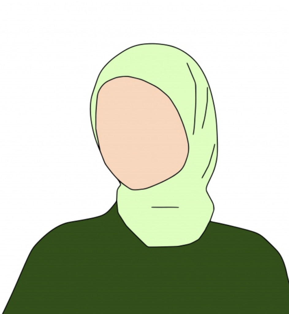To Wear or Not To Wear The Hijab