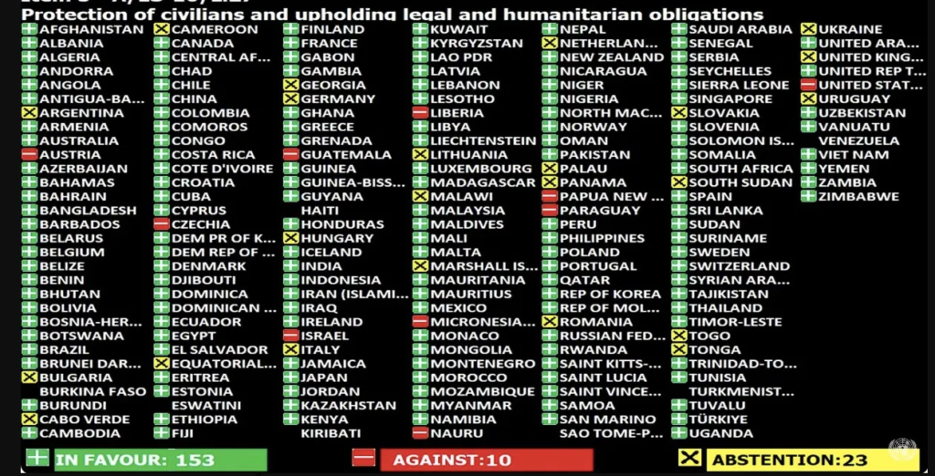 For the New Year, Global Solidarity to Save Palestine: Backing South Africa
